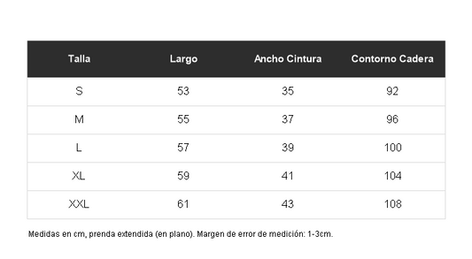 Tabla de talles