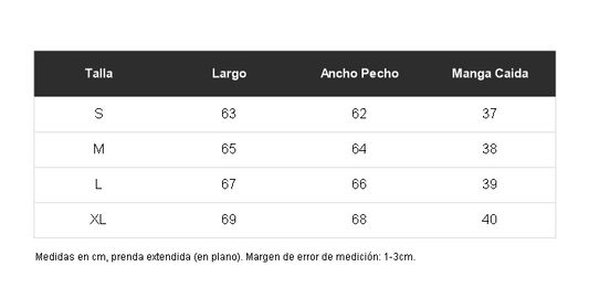 Tabla de talles
