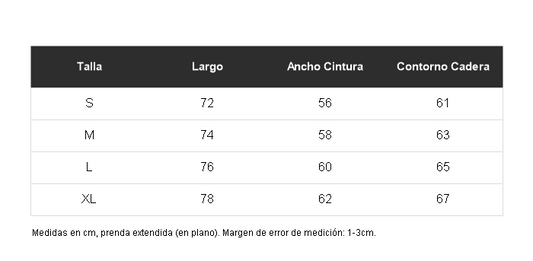 Tabla de talles