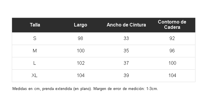 Tabla de talles