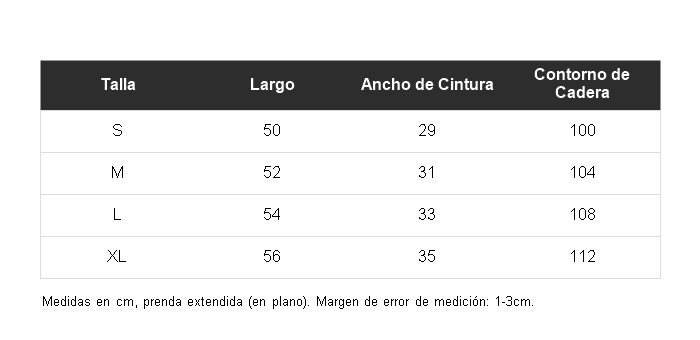 Tabla de talles
