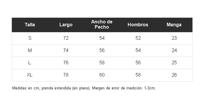 Tabla de talles